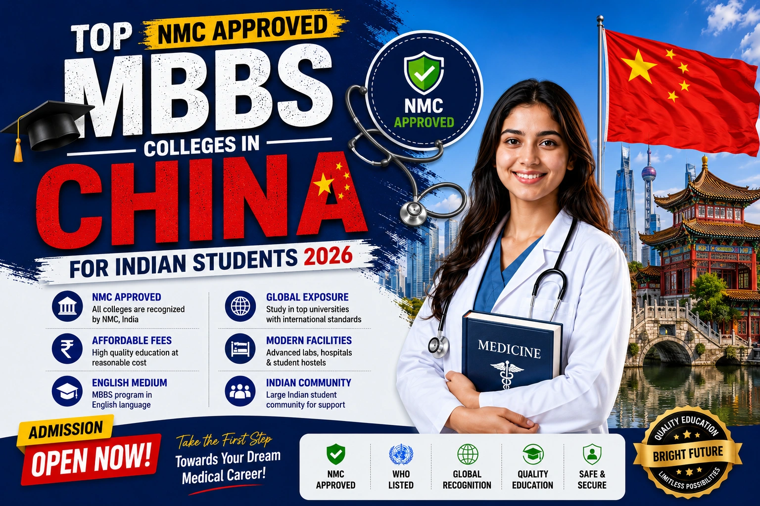 Top NMC Approved MBBS Colleges in China for Indian Students 2026